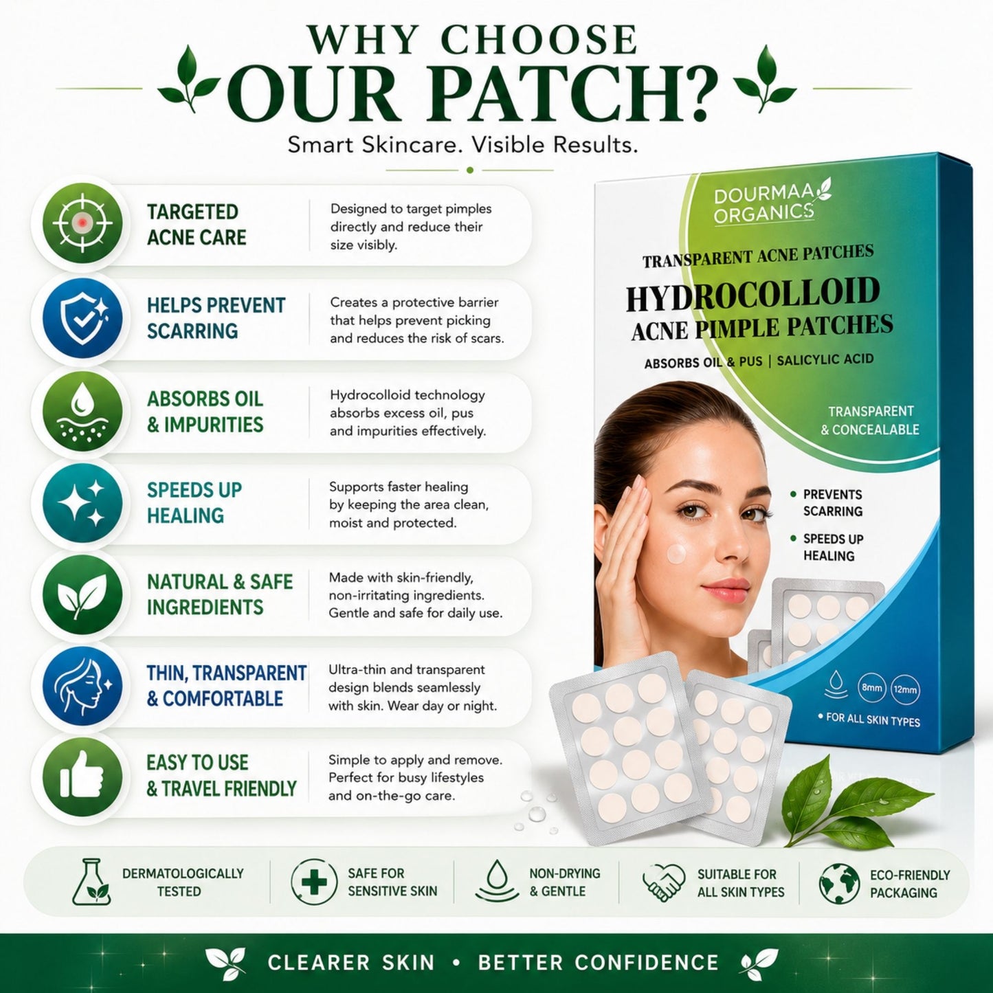 Pimple Patch for Acne & Blemish Removal - 32 Dots
