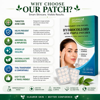 Pimple Patch for Acne & Blemish Removal - 32 Dots