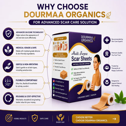 Reusable Silicone Scar Sheets for Old & New Scar Treatment