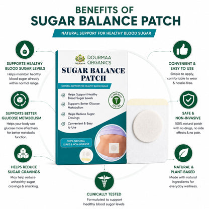 Sugar Balance Patch | Herbal Blood Sugar Support Patch