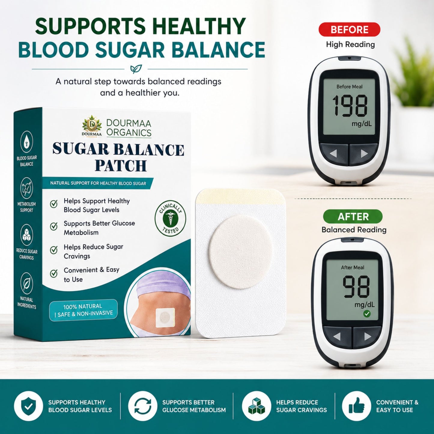 Sugar Balance Patch | Herbal Blood Sugar Support Patch