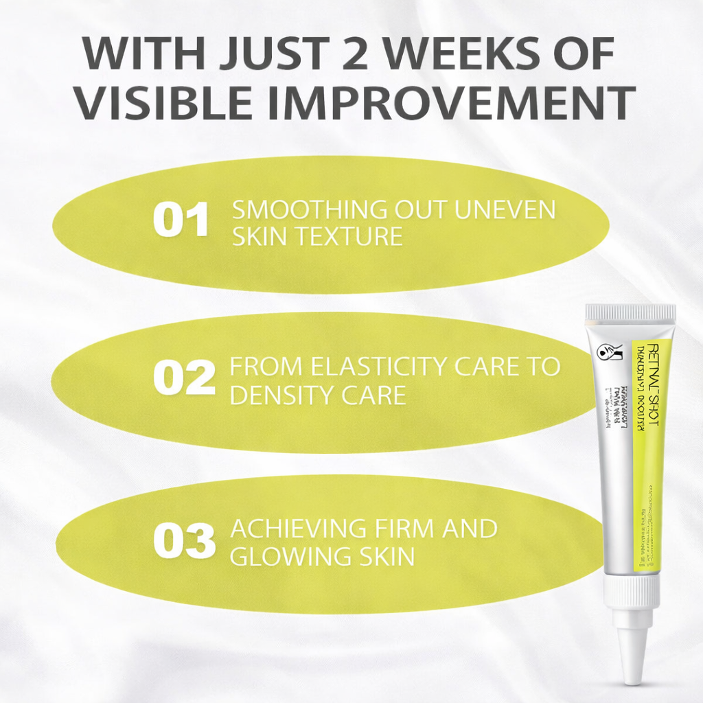 Retinal Shot Tightening Booster Cream for Firm Skin - Pack of 1