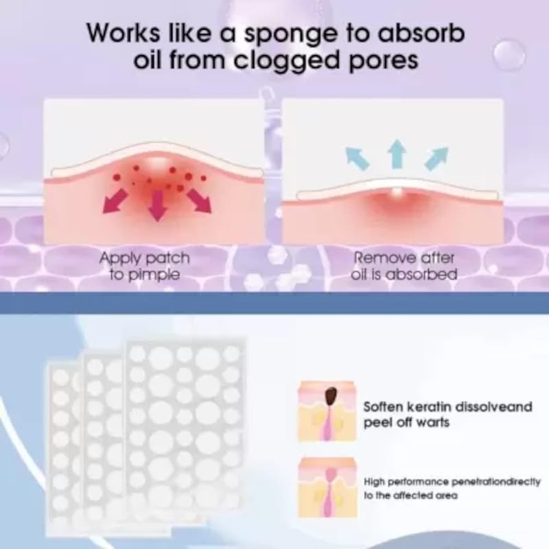 Pimple Patch for Acne & Blemish Removal - 36 Dots