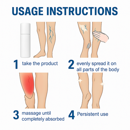 Varicose Veins Pain Relief Spray – 60ml (Pack of 2)
